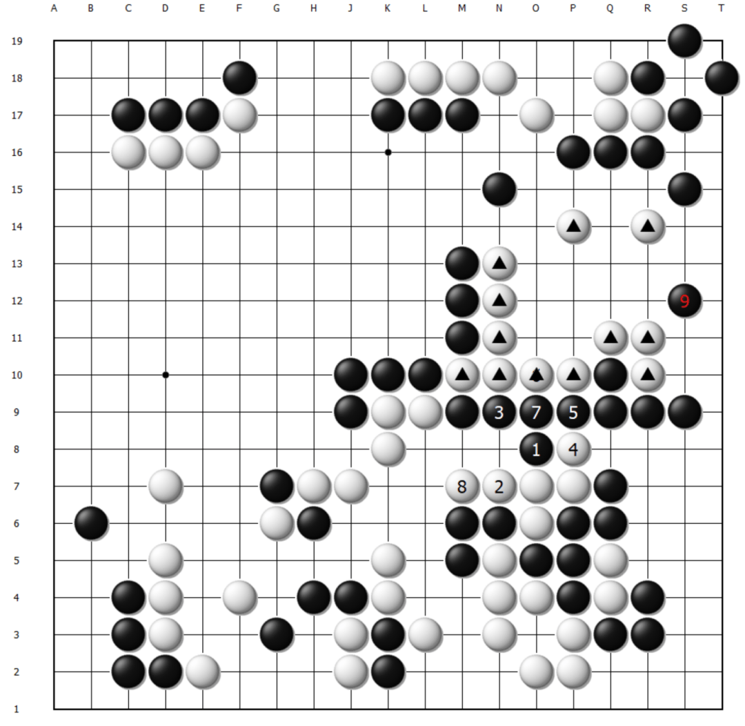 弈客签约 | “新人王”惨遭逆转