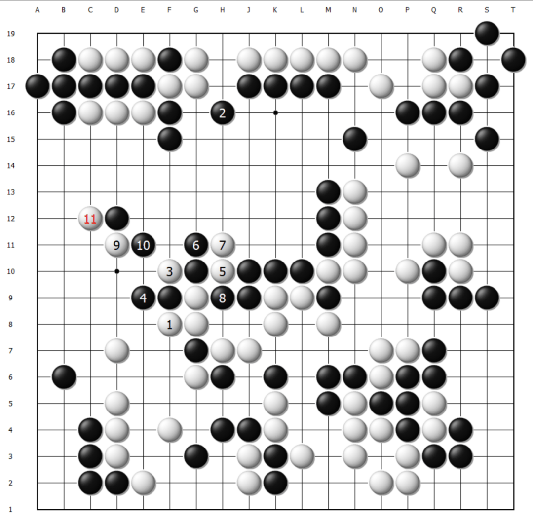 弈客签约 | “新人王”惨遭逆转