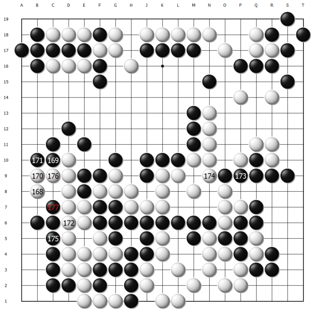弈客签约 | “新人王”惨遭逆转