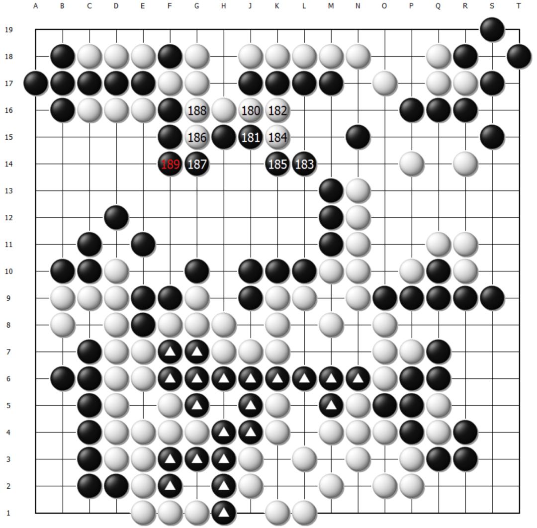弈客签约 | “新人王”惨遭逆转