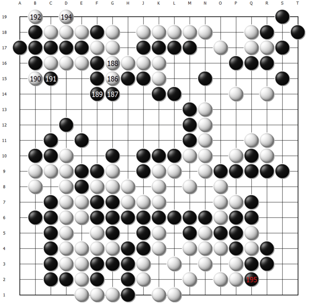 弈客签约 | “新人王”惨遭逆转