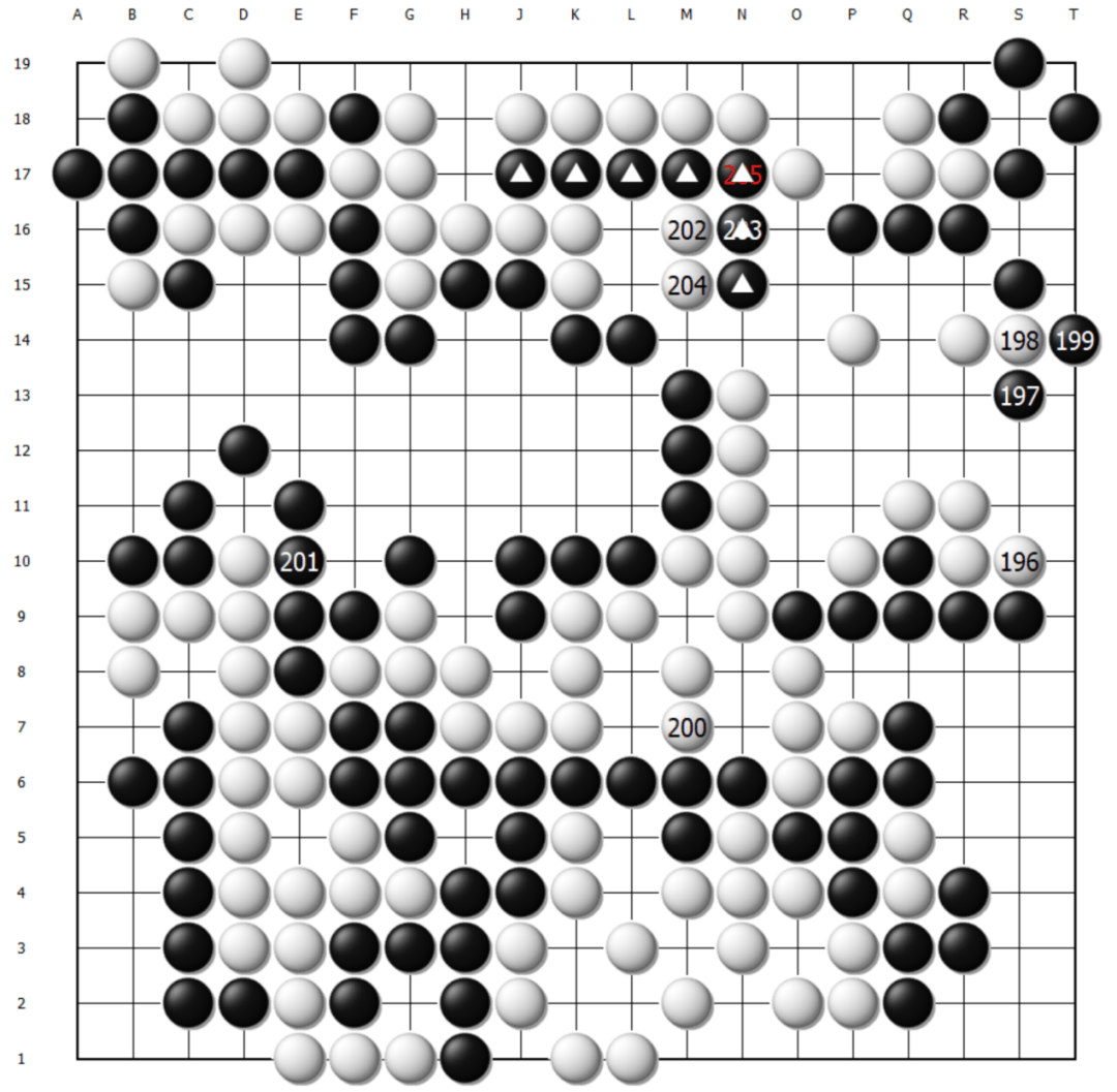 弈客签约 | “新人王”惨遭逆转