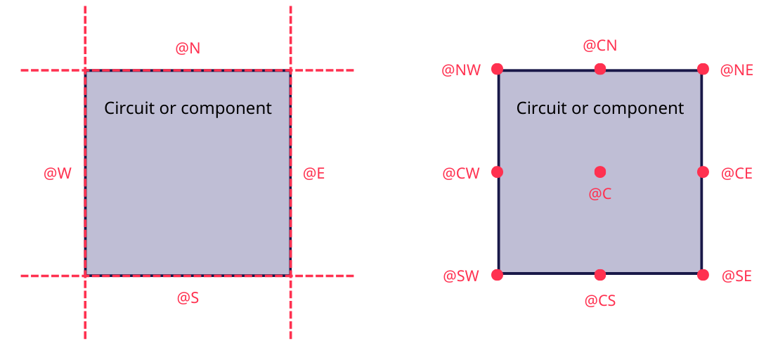 版本更新 | Luceda 2025.09 版本正式发布