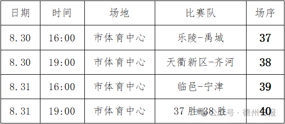 赛程公布!德BA半决赛即将开战!