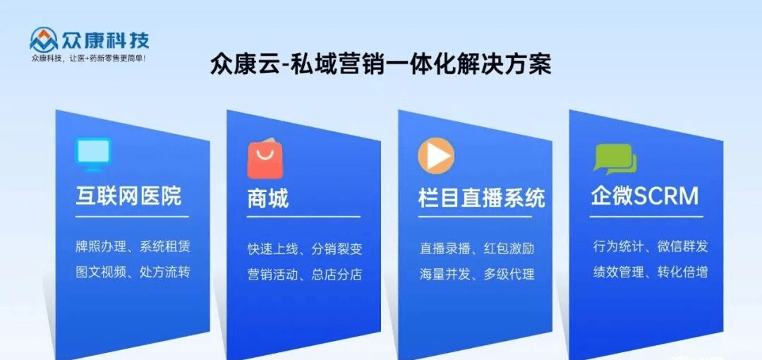 青岛5起违规案例,涉及微信群直播、线上直播