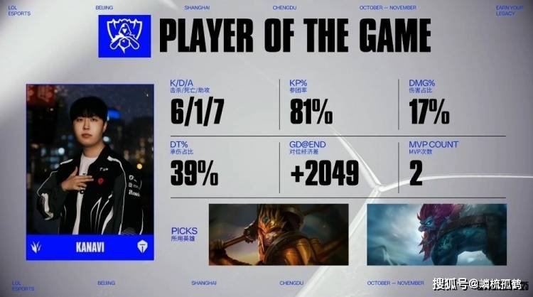 哥哥拒绝再卖票!S15瑞士轮内战TES击败BLG,连续两年晋级S赛八强